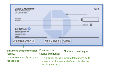 Significado de Cheque